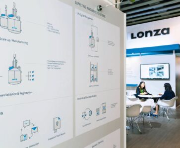 Visualizzare questioni e processi complessi in modo comprensibile: Questo è il core business di Superdot di Basilea. © Superdot