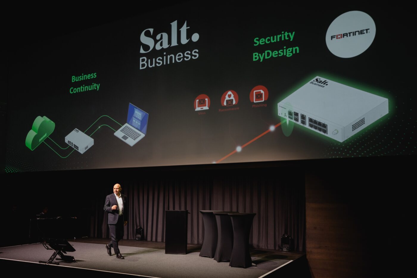 Electronic device, Technology, Ceiling