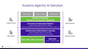 Nutanix présente son architecture Agentic AI. Source : zvg