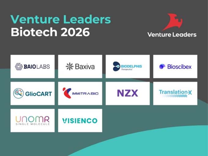 L'immagine mostra i loghi delle dieci startup biotecnologiche innovative che sono state selezionate come team nazionale svizzero di startup per il Venture Leaders Biotech 2026 Roadshow a Boston. (Fonte: zvg)