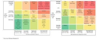 Schweiz erwartet 14'000 Insolvenzen, ein historischer Negativrekord. Quelle: zvg