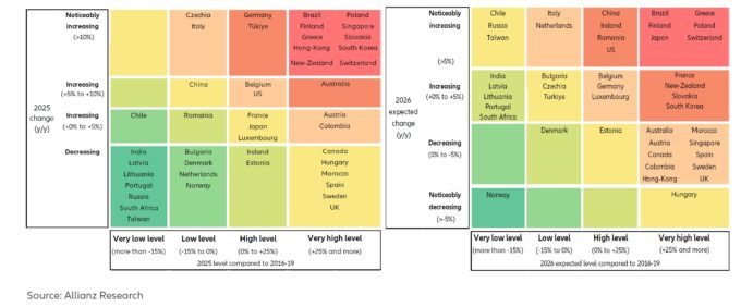 Schweiz erwartet 14'000 Insolvenzen, ein historischer Negativrekord. Quelle: zvg