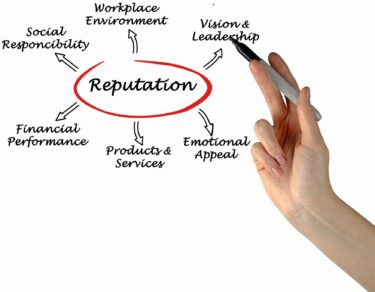 Sulla carta, la reputazione è composta da vari aspetti. Tuttavia, se l'intelligenza artificiale accede alle informazioni online in modo arbitrario, l'immagine dell'azienda può essere distorta. © Depositphotos.com