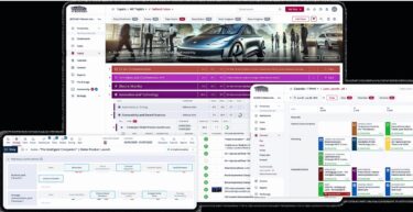 La piattaforma Software-as-a-Service di Scompler consente di coordinare la pianificazione strategica della comunicazione e le attività operative sui contenuti. © Scompler