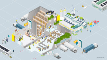 Entrepôt net zéro : l'avenir de la logistique durable. Source : zvg