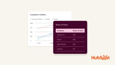 HubSpot präsentiert neue Funktionen für Wettbewerbsanalyse. Quelle: zvg