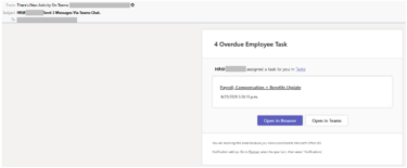 Phishing email disguised as a Teams notification. Source: zvg